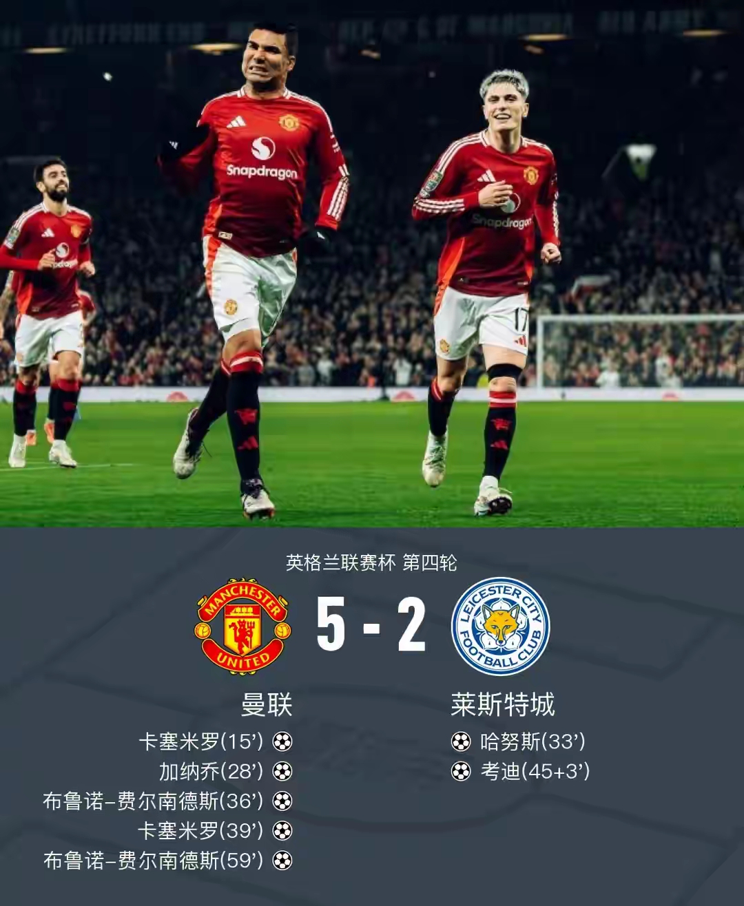 太狠了!切尔西手感冰凉备战德国杯曼联调整名单备战葡超,金州勇士转会期绝杀压哨的简单介绍 太狠了!切尔西手感冰凉备战德国杯曼联调整名单备战葡超,金州勇士转会期绝杀压哨的简单介绍